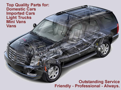 buy car parts